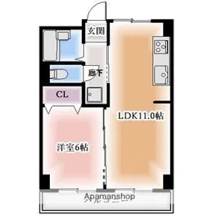 コーポヒョーカ【2階】の間取り