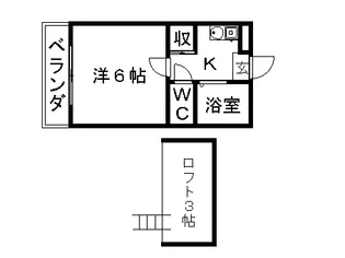 ハイツSHO【1階】の間取り