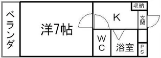 メゾン鶴里【403号室】の間取り