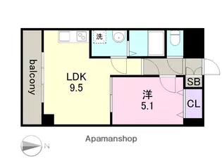 サンマール金山南【5階】の間取り