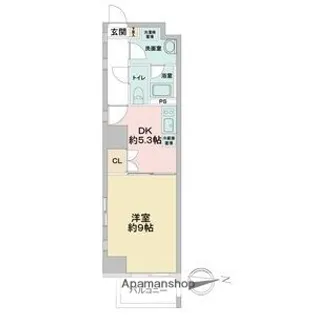 レジディア東桜【6階】の間取り