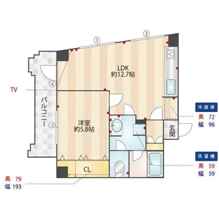 ISM松原(旧レスカール松原)【2階】の間取り