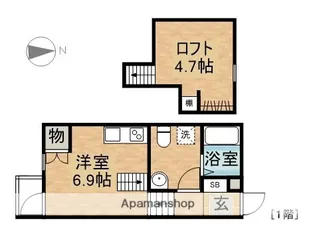 フルラージュ【1階】の間取り