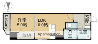 NOTRE CHEZ NOUS SANNOU【8階】の間取り