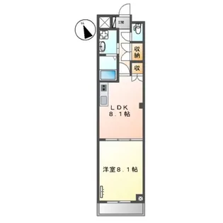 コーポ天神【2階】の間取り