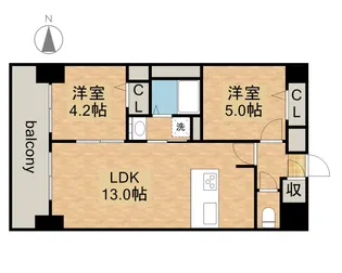 プレサンス丸の内フォート【0501号室】の間取り