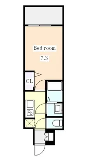 プレサンス ジェネ 新栄町駅前 葵【0914号室】の間取り