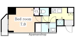 エスリード大須デュオ【7階】の間取り
