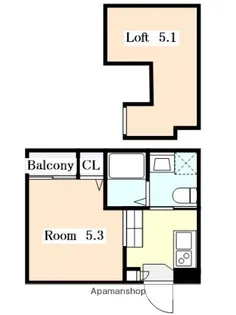 FELICE新栄【2階】の間取り