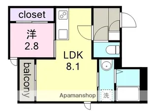 Grandtic Smart 山王【2階】の間取り