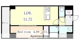 GRAN DUKE栄elima【7階】の間取り