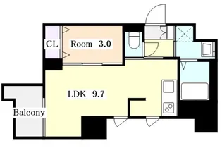 プレサンスTHE大須観音【7階】の間取り