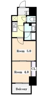 パークアクシス名古屋山王一丁目【8階】の間取り
