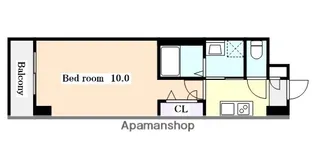 ファーニッシュ山王【5階】の間取り