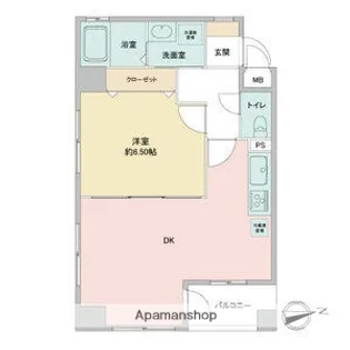 アーバンラックス今池【1階】の間取り