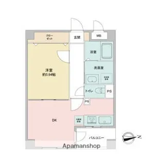アーバンラックス今池【1階】の間取り