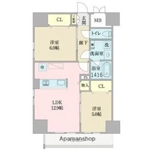 プロシード池下【2階】の間取り