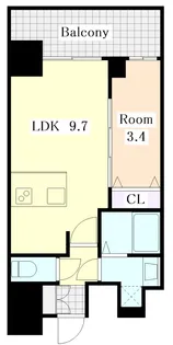 1LDKの間取り画像
