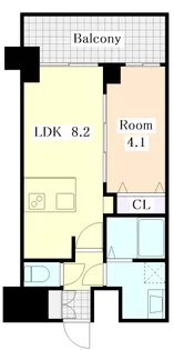 1LDKの間取り画像