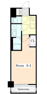 S−RESIDENCE今池BELETA(ベレータ)【1階】の間取り
