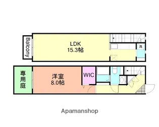 コンフォール八番【1階】の間取り