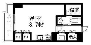 グランルージュ栄 Ⅱ【8階】の間取り