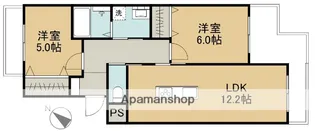 サンライフカトー(リノシス)【201号室】の間取り