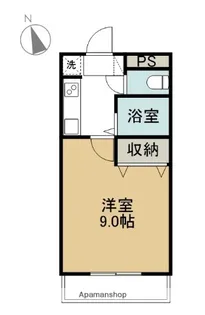 サンハイム寺田【301号室】の間取り