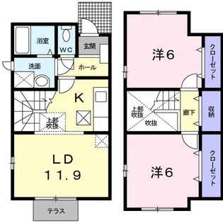 ファミールしおたB【1階】の間取り