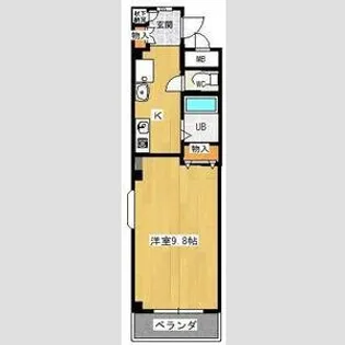 アレグリーアNISHINODAI【206号室】の間取り