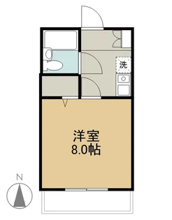 ハイツKAKIHATA【1階】の間取り