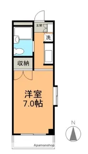 ラ・メゾン【201号室】の間取り