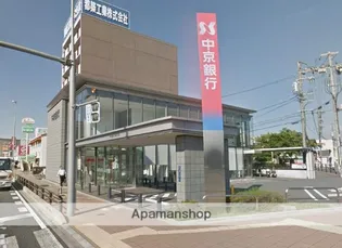 AXIS MEISEI【4 C号室】の周辺