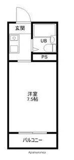 サンシャインフジパートⅡ【1階】の間取り