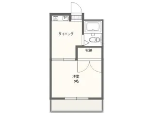 ヒルズ池下 A棟【202号室号室】の間取り