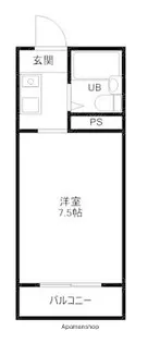 サンシャインフジパートⅡ【303号室】の間取り