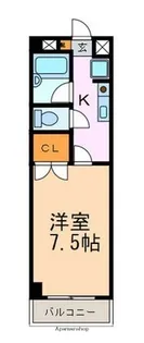 アーバンビル早川【5階】の間取り