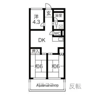 アビニヨンビル【7階】の間取り