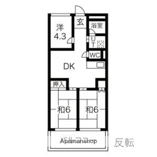 アビニヨンビル【7階】の間取り