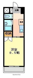 すまいるKATO【2階】の間取り