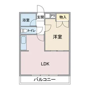 ダイナミック【2階】の間取り