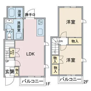 SUNSUN藤塚【B102号室】の間取り