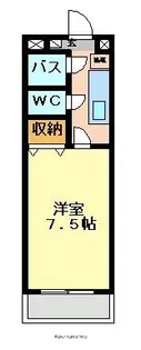 アーバンビル早川【3階】の間取り