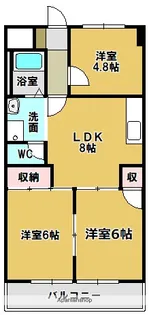 RAFAGA Ⅰ【3B号室】の間取り