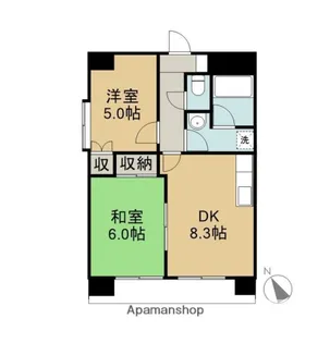 レスカール幸町【501号室】の間取り
