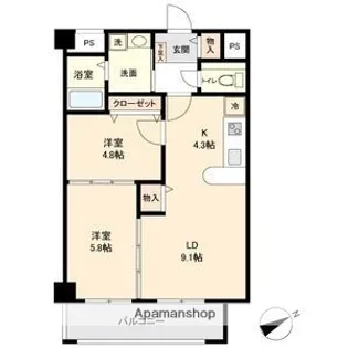 WILLDO四日市鵜の森【4階】の間取り