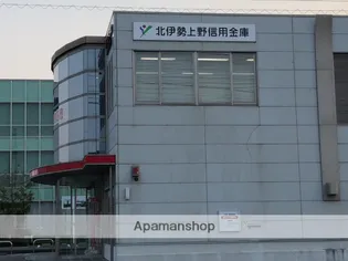 VANTAGE A・B棟【Aー205号室】の周辺