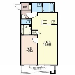 シティリバーフォレスト【1階】の間取り