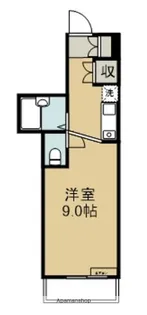 アストラルハイツ【2階】の間取り