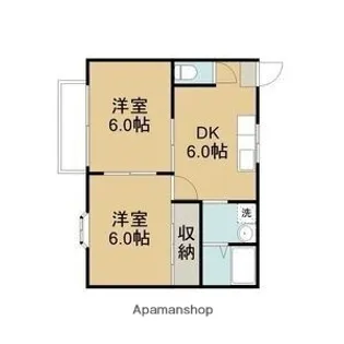 コーポファミリー【1階】の間取り